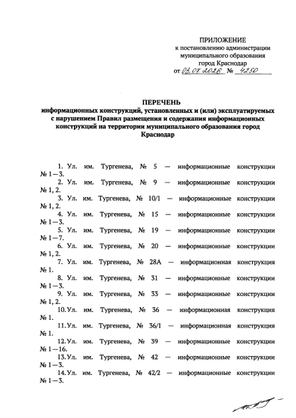 Пять улиц Краснодара потеряют неправильные вывески