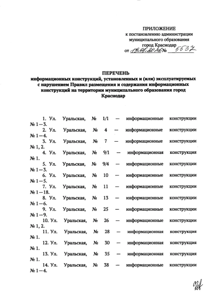 Власти Краснодара решили снести более 200 незаконных вывесок